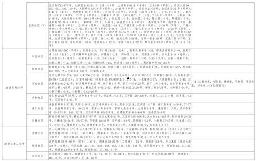 赤峰烤肉爆料视频大全最新,视频大全揭秘独家秘制美味  第3张
